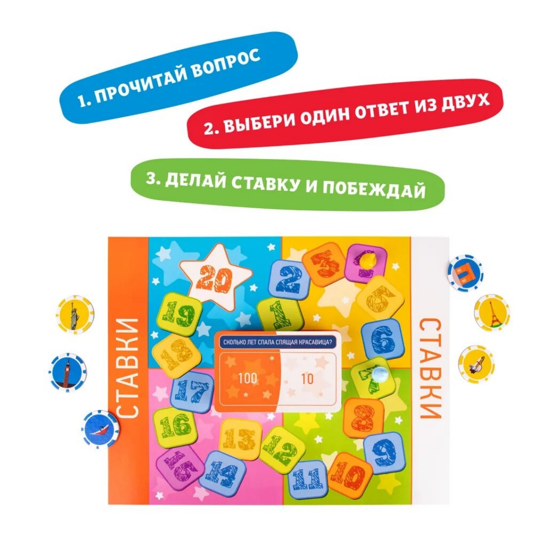 Dream Maker Board Game Intuiti - огляд і ціна Board Game Maker