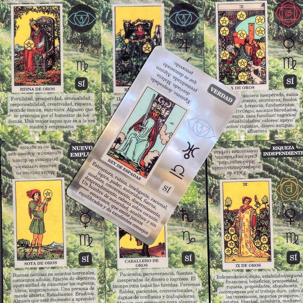 78pcs Leaning Tarot Cards Deck - огляд і ціна Board Game Oracle